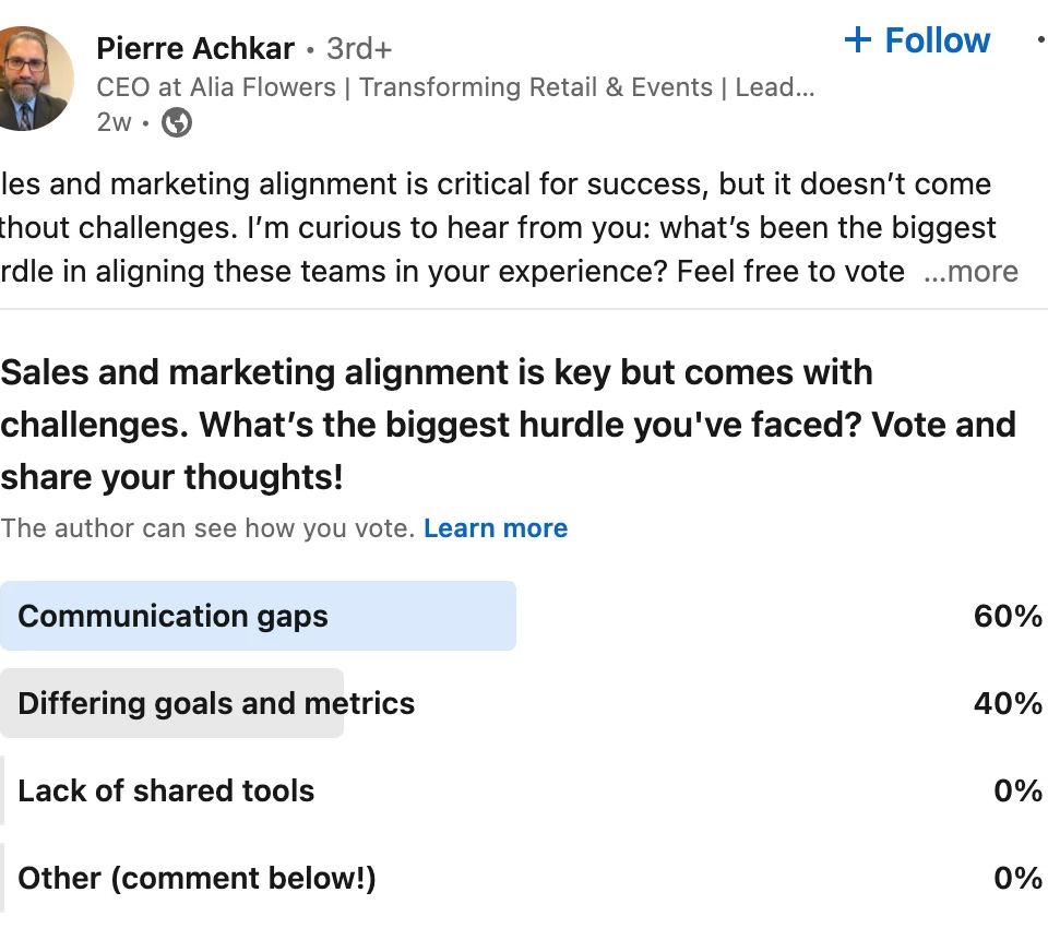 LinkedIn poll showing 'Communication gaps' as biggest hurdle (60%) for sales and marketing alignment to improve lead quality.