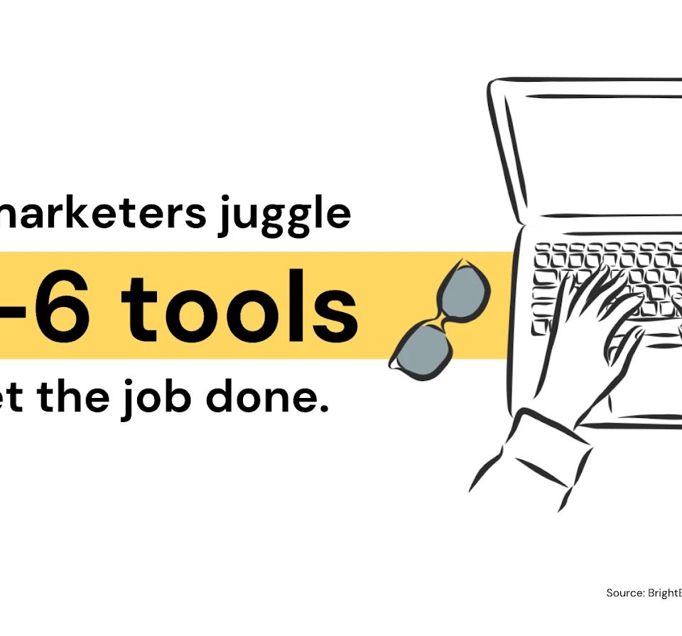 an infographic showing "60% of marketers juggle 4-6 tools to get the job done," highlighting the potential for seo mistakes when relying on multiple tools
