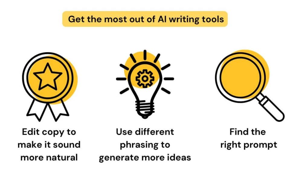 informational graphic titled “get the most out of ai writing tools” with icons of a star ribbon, a lightbulb with gear, and a magnifying glass, paired with tips like “edit copy to make it sound more natural,” reinforcing the role of ai in enhancing content for conversational search optimization.