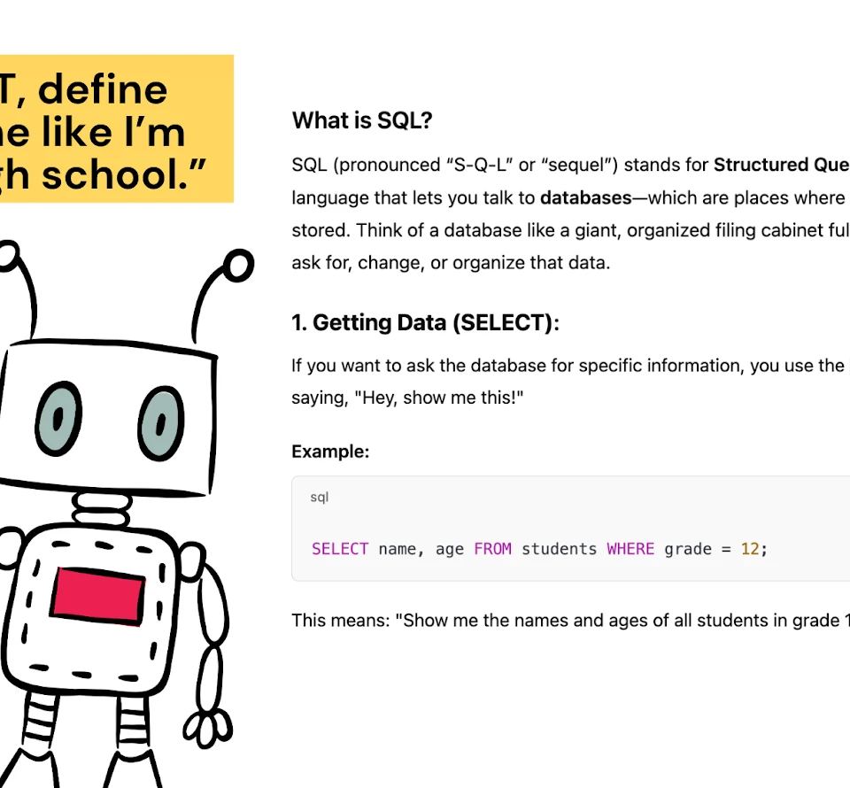 an educational graphic simplifying sql for high school students, explaining how it helps retrieve data from databases. similar to how google ads data hub allows customized data queries, sql uses commands like select to extract specific information, as shown in the example query for student names and ages.