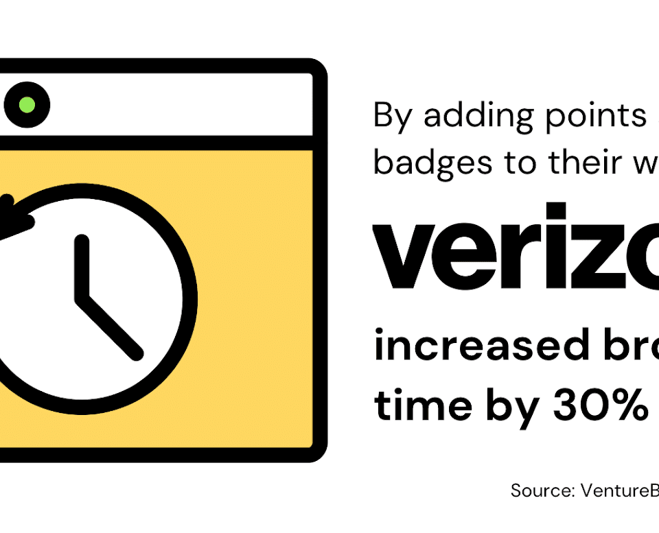 Graphic showing a browser window with a clock icon and text about Verizon increasing browsing time by 30%.