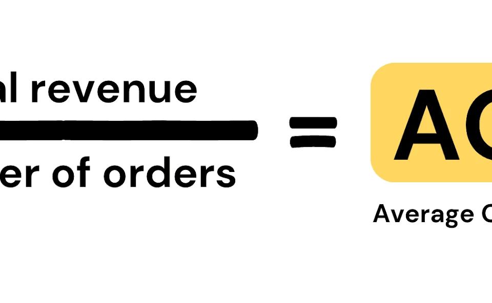 formula to compute the average order value to answer the question what does aov mean