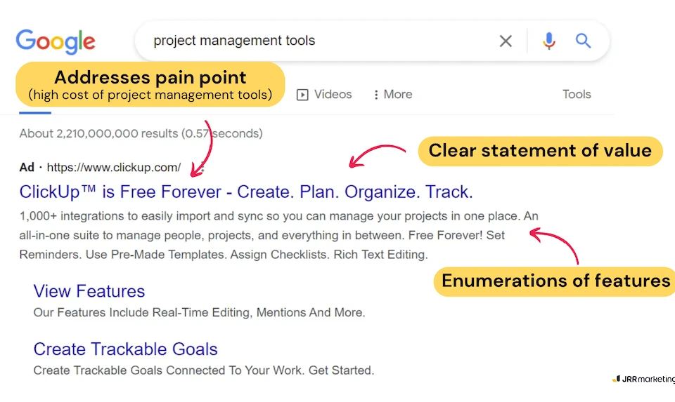 Google search results page showing an ad with elements like pain points, value, and features highlighted.