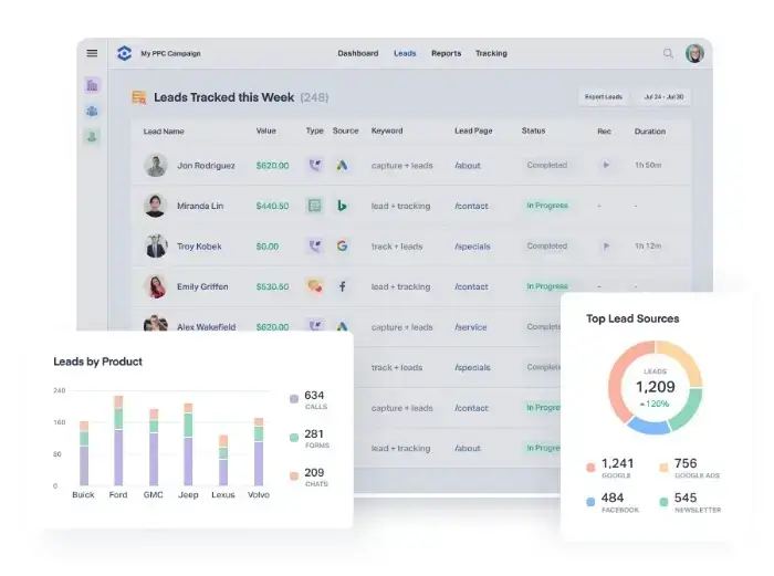 Dashboard displaying lead tracking data, including lead sources and values, crucial for effective monthly SEO services.