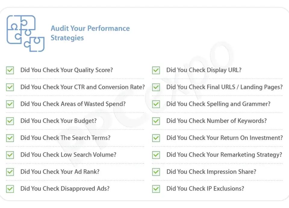 a comprehensive checklist for auditing performance strategies in google ads, featuring a list of actionable items and steps to optimize your advertising campaign.