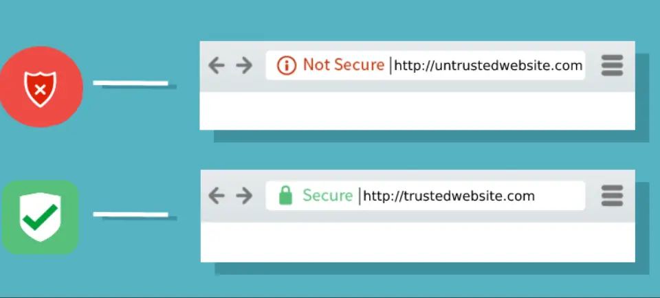 Comparison of secure vs. insecure landing page browser bars, crucial for Google Ads trust and experience.