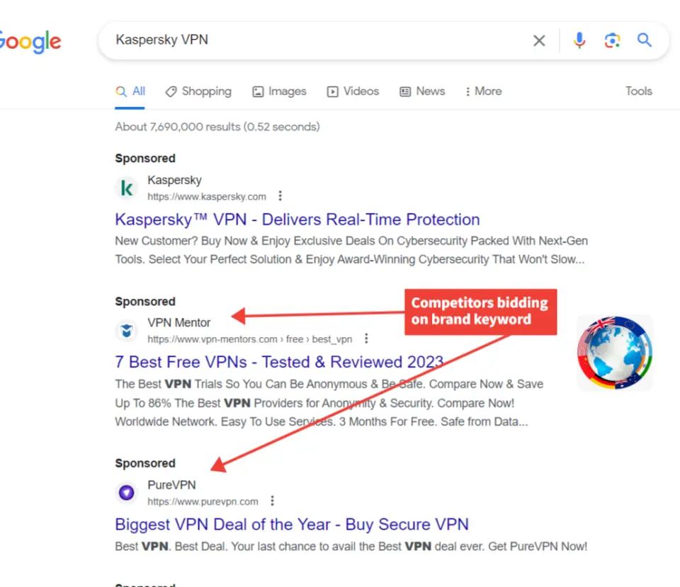 Google search results showing competitors bidding on 'Kaspersky VPN' with Google Ads brand campaign ads, highlighting the need for protection.