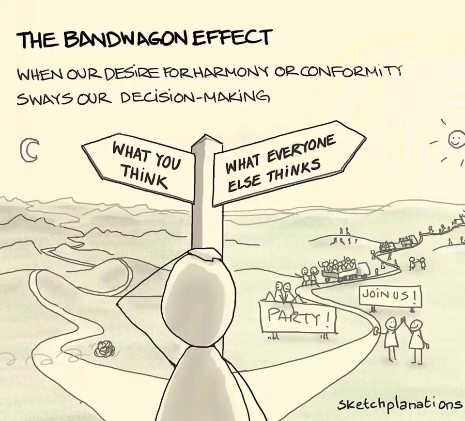 the bandwagon effect sketchplanation