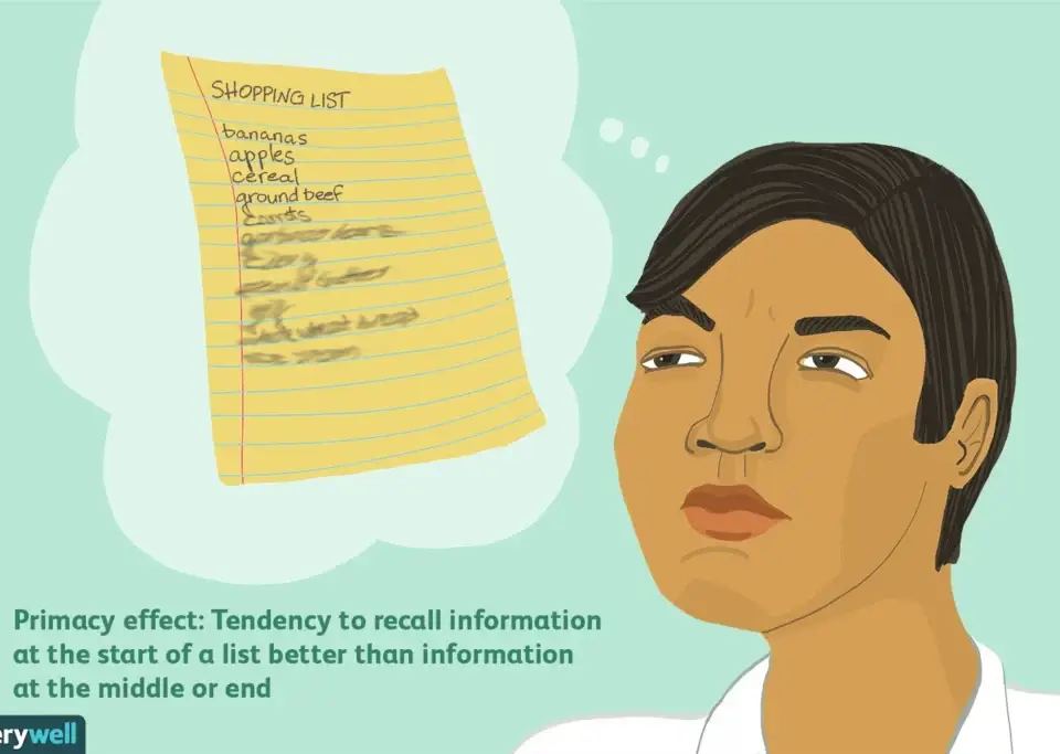 Illustration of a person thinking about a shopping list, explaining the primacy effect, relevant to website content optimisation.