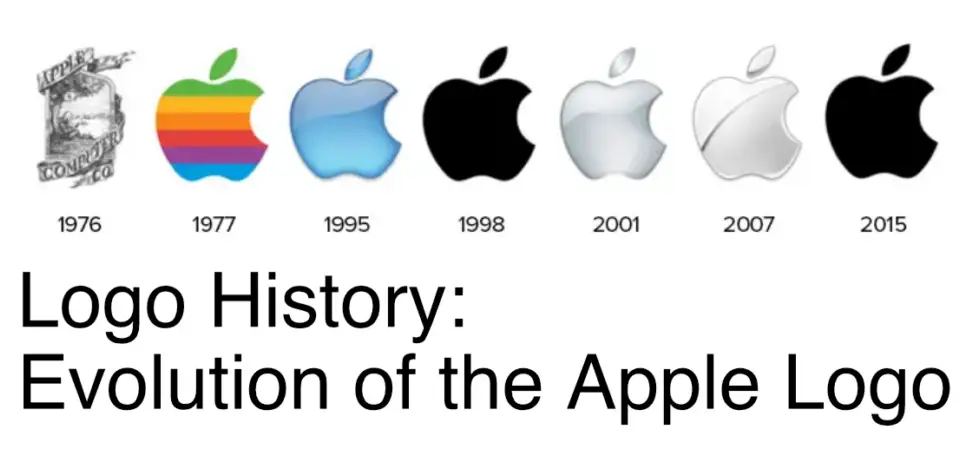 history of apple's branding.
