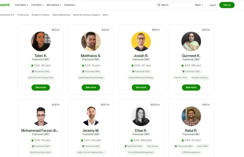 Upwork search results showing profiles of various fractional CMOs who could serve as a conversion rate optimisation consultant.