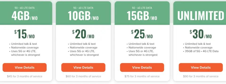 Four mobile data plans illustrating the decoy effect: 4GB for $15, 10GB for $20, 15GB for $25, and unlimited for $30.