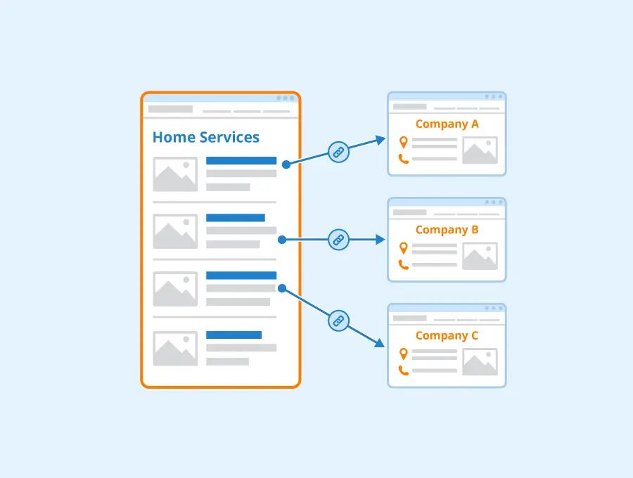Mobile screen showing 'Home Services' search results linking to local business profiles. Why is Search Engine Marketing important for local visibility?