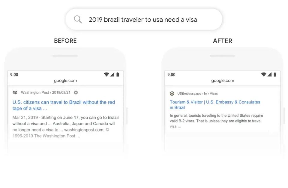 Side-by-side comparison of Google search results for '2019 brazil traveler to usa need a visa' before and after algorithm changes. Shows how many SEO keywords are effective.