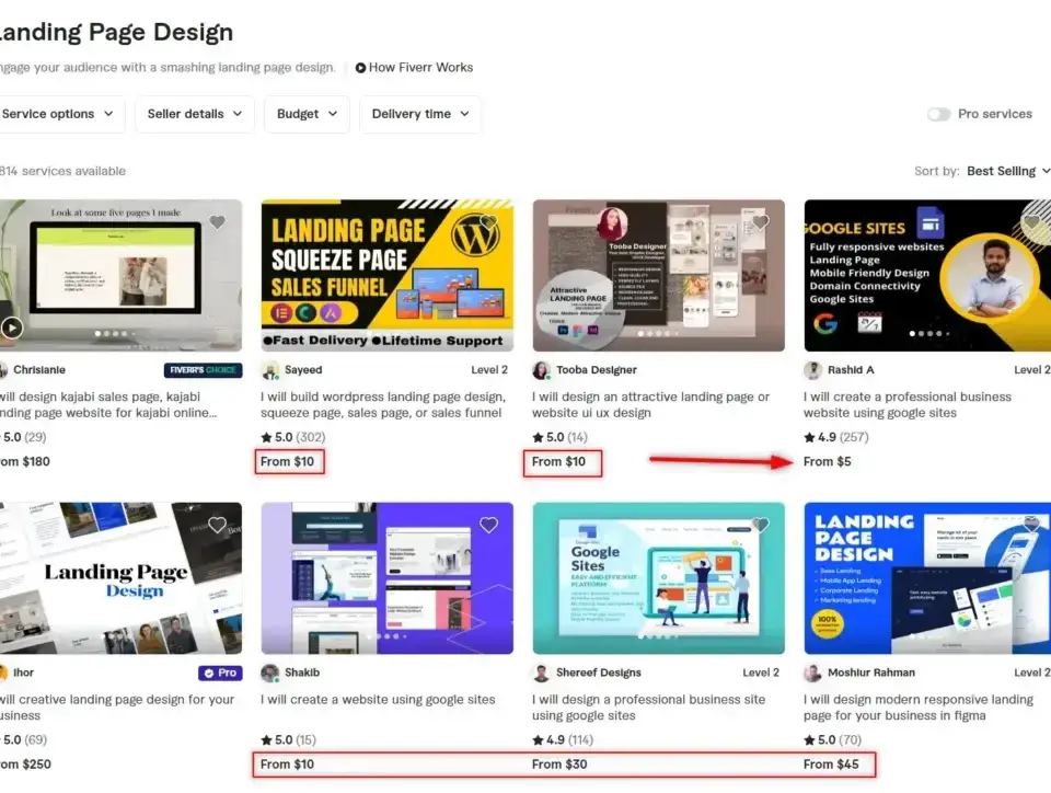 Fiverr listings for landing page design services, highlighting suspiciously low prices like $5 and $10 for a landing page, suggesting how much a landing page costs at the cheap end.