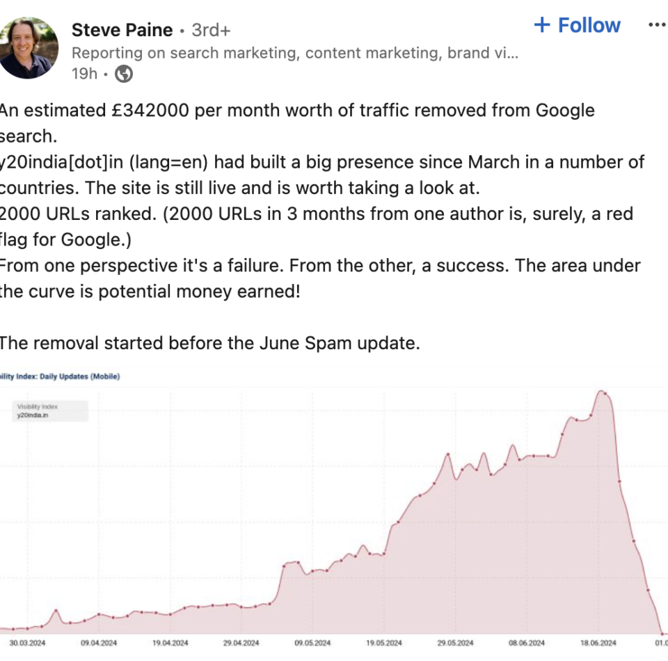 effect of google spam update june 2024