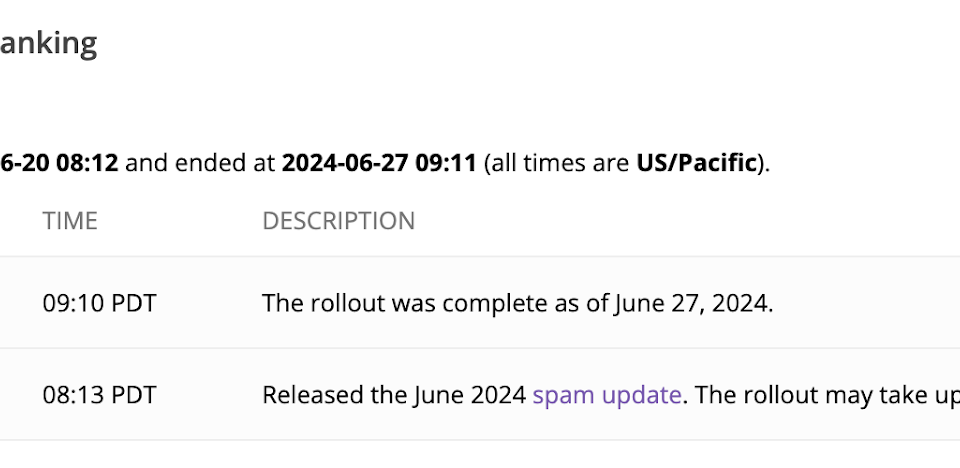 Google Search Console incident report detailing the June 2024 spam update rollout dates, showing when Google spam update penalises spammy sites.