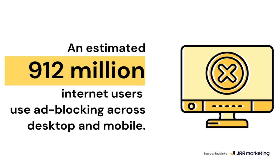 an infographic displaying a statistic of 912 million internet users who employ ad-blocking software, showing the impact of ad-blocking in the context of the death of third-party cookies. the image features an icon of a computer with a blocked symbol, representing growing user preference for ad-free browsing and privacy.